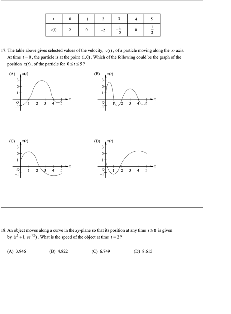 AP Calculus BC Practice Test 1